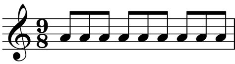 how to count bars in music and the importance of understanding musical time signatures